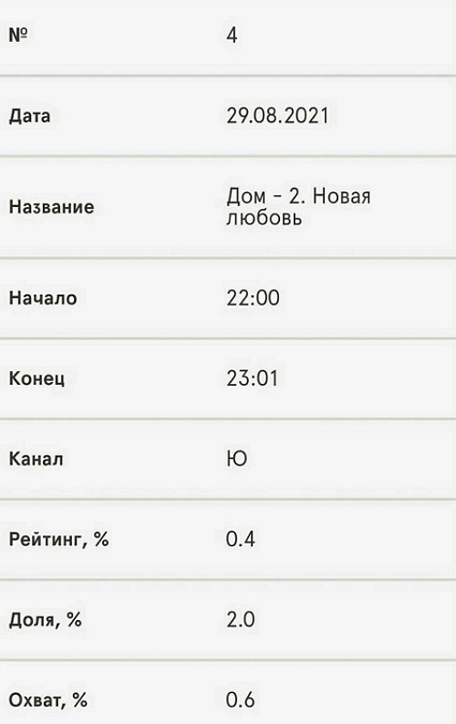 Роман Тертишный: С Комиссарова пример нужно брать Роман Тертишный: С Комиссарова пример нужно брать