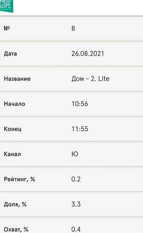 Роман Тертишный: С Комиссарова пример нужно брать Роман Тертишный: С Комиссарова пример нужно брать