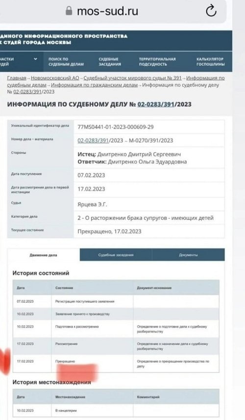 Зрительский обзор событий на Дом-2 (19/02/2023) Зрительский обзор событий на Дом-2 (19/02/2023)