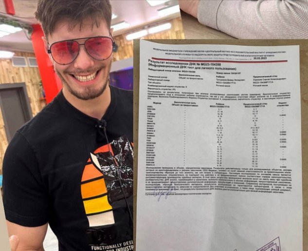 Новости от Кота Баюна (3 апреля 2023) Новости от Кота Баюна (3 апреля 2023)