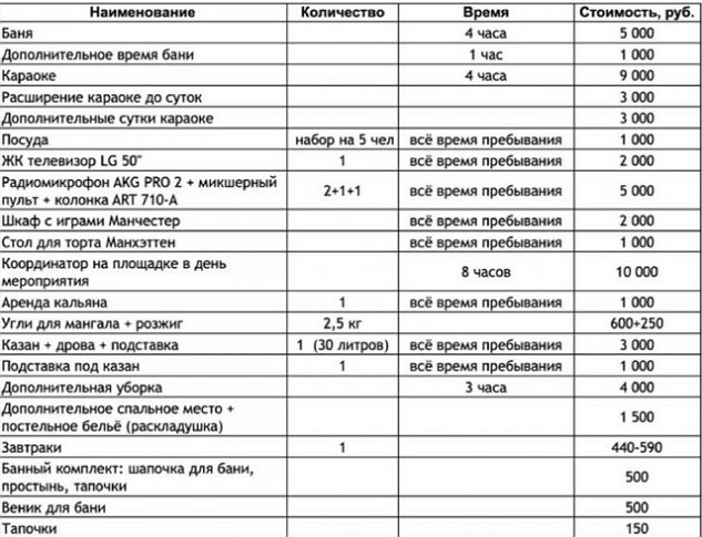 Милена Безбородова: Пользоваться телевизором - 2000 рублей Милена Безбородова: Пользоваться телевизором - 2000 рублей