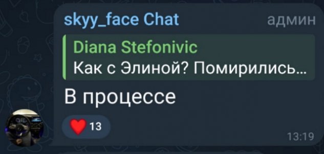 Никита Гуранда пытается помириться с Элиной Рахимовой Никита Гуранда пытается помириться с Элиной Рахимовой