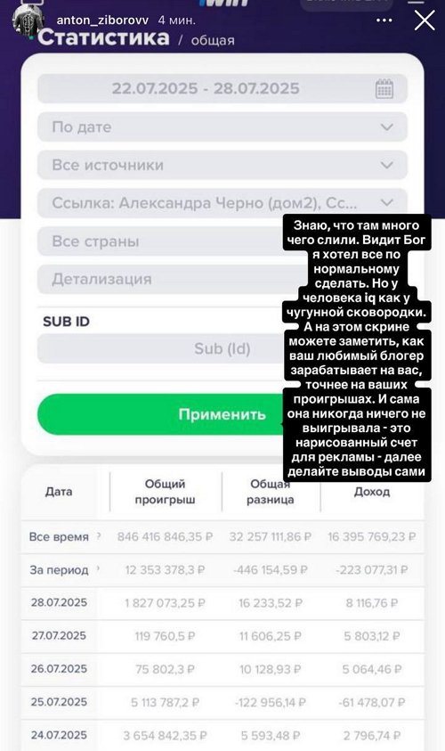 Антон Зиборов рассказал о мошенничестве Александры Черно Антон Зиборов рассказал о мошенничестве Александры Черно