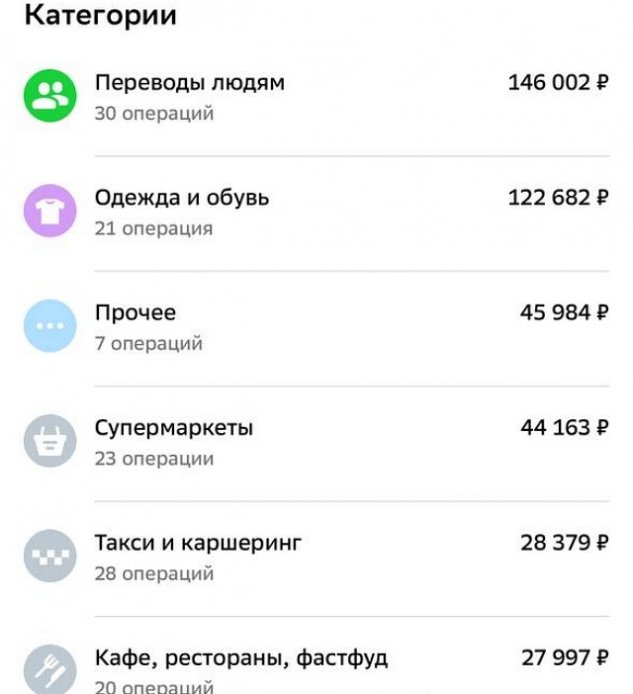 ���� ����������: �������� � ������� ����