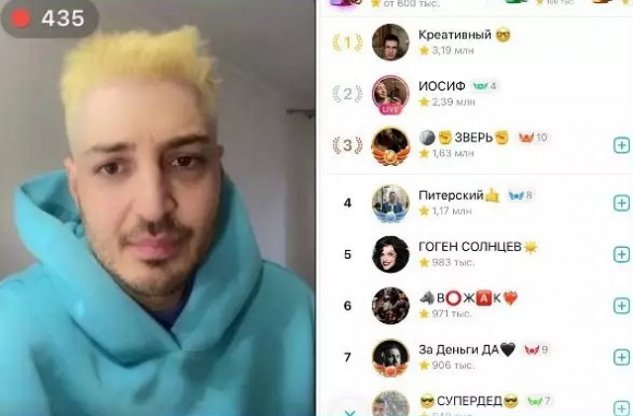 ���������� �����: ���� �������� � ���� ������� �� ������ 