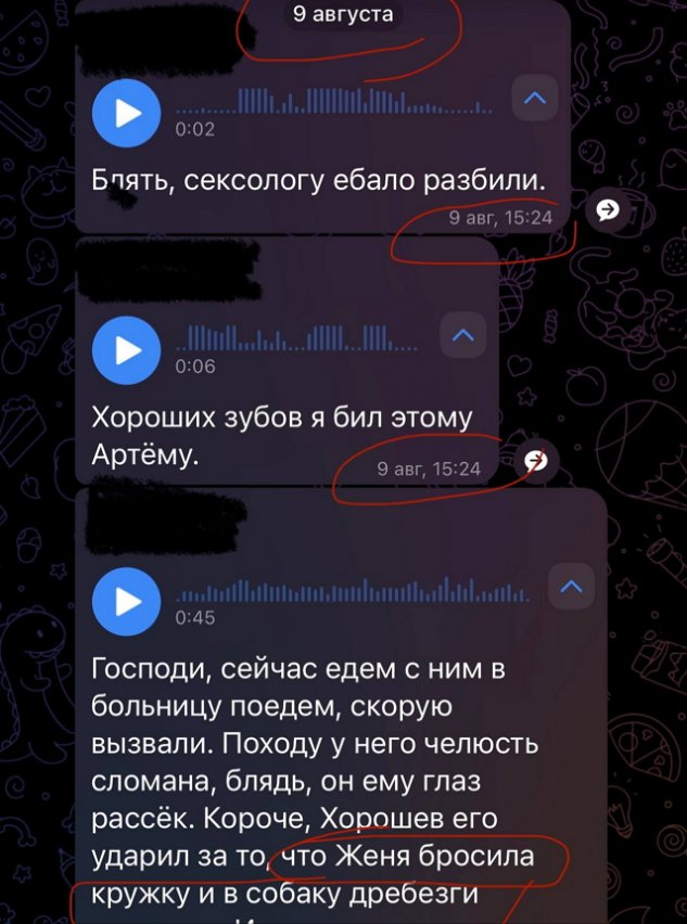 ���� ���������: ��������, ��� ���������